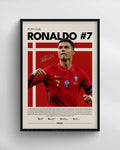 Cristiano R7